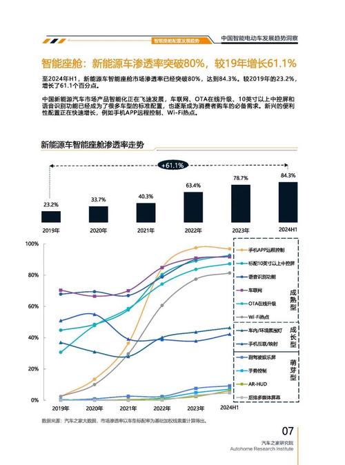重庆万州区华航西企业管理咨询起亚对未来市场的预测，名爵汽车品牌文化的传播